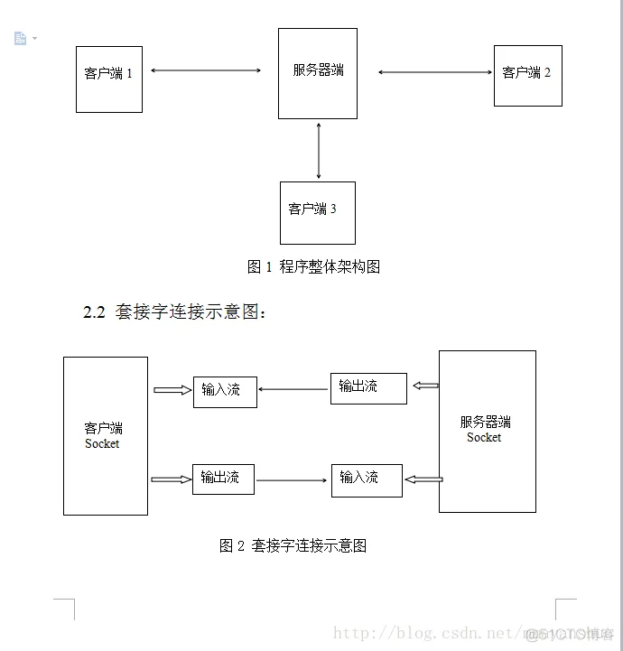 java 手机 聊天软件 java设计聊天软件_tcp